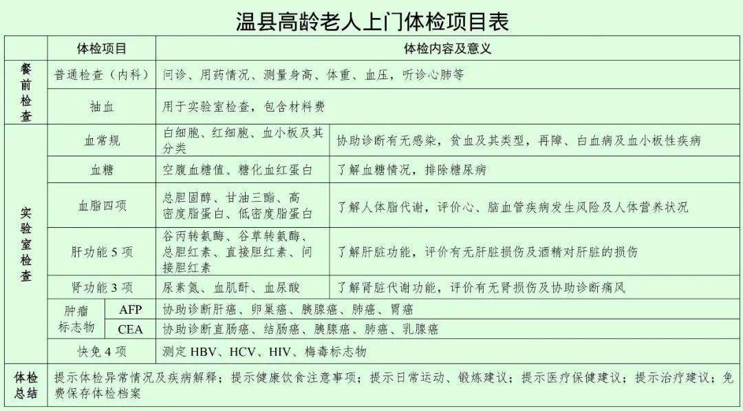 温县人口_焦作温县事业单位招聘工作人员71人,不限专业岗众多(2)