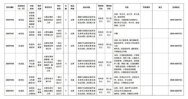 广元市2020年出生人口_刚出生的婴儿