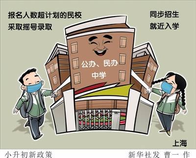 什么叫免试入学政策 6487c872a82c4b18b4b7ec84089494f2.jpeg