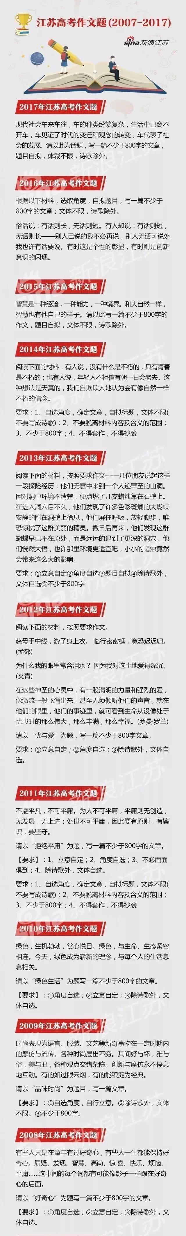 at|江苏卷却是永别高考延期