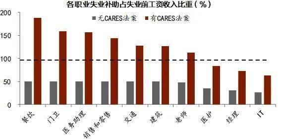 美国人口人数和面积_美国人口密度分布图(2)