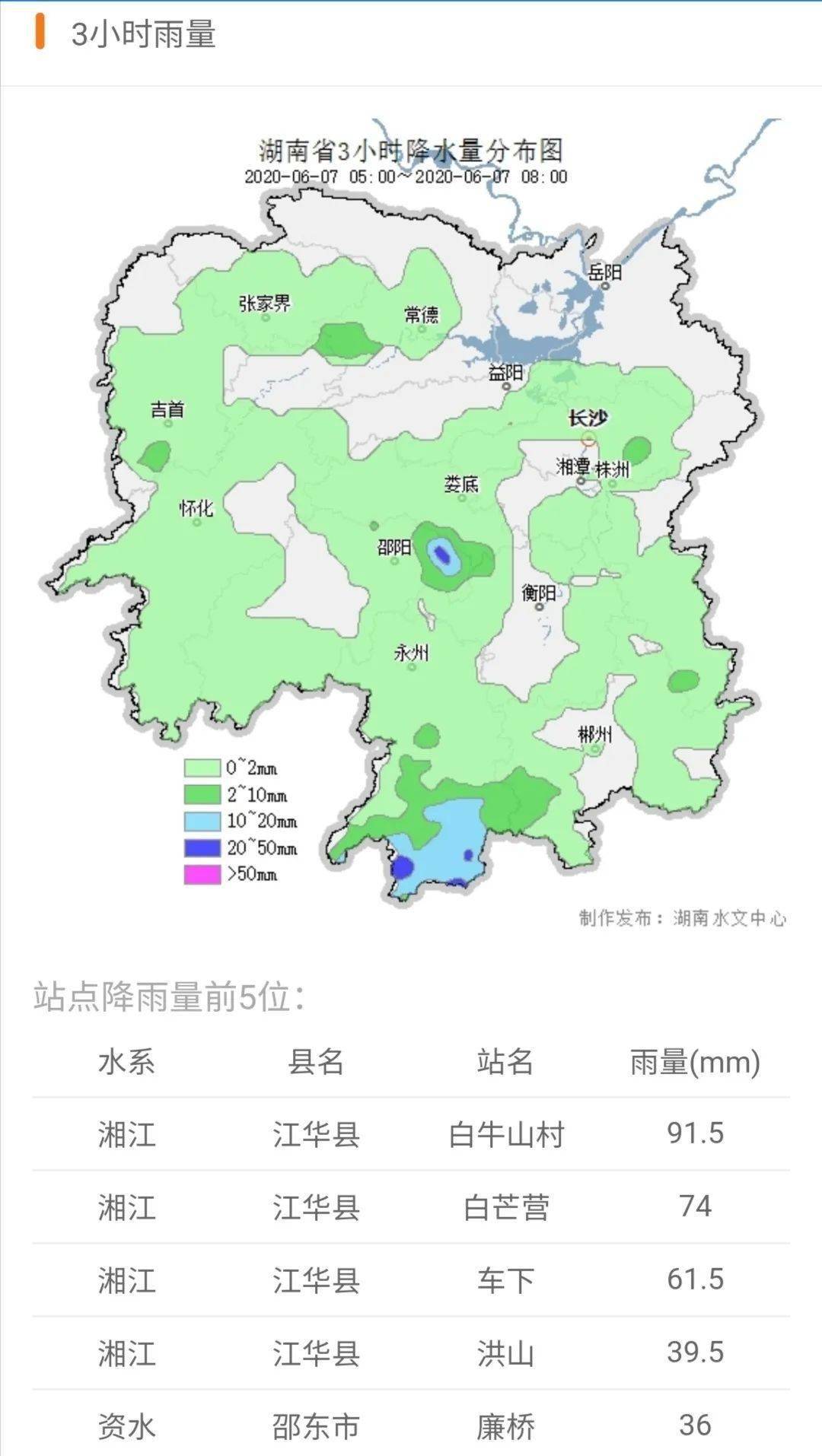 今7日凌晨湘南永州江华区域大暴雨部分站日雨量超过200毫米江华水文