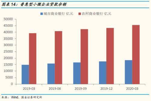 M2和名义gdp差值(3)