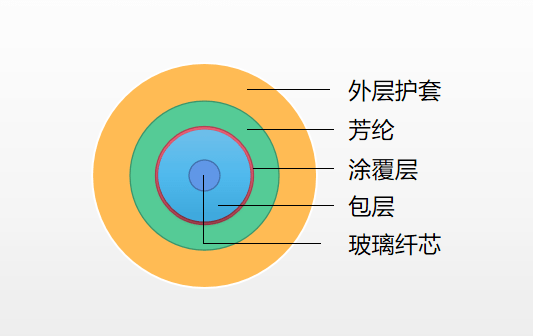 a55dca55eb7a468ca292aeba8d1864fb.png