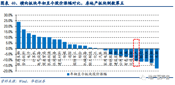 2019年经济总量后百分之十_疫情后经济恢复照片(2)