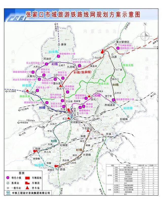 张家口到张北的旅游铁路真的要来了,预计2022年底通车