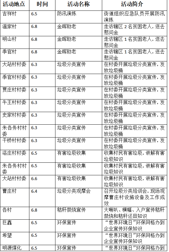 章丘人口多少_济南各区县人口分布 总人口920万,历城区111万最多,钢城区29万(3)