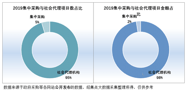 河南省长垣市2020GDP_河南省长垣市图片(3)