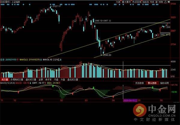 寒武纪股票涨了多少倍 ed9fcecb29064153b3d37e19abccbe88.jpeg