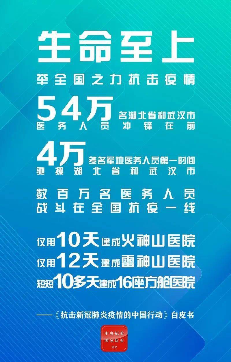 从这些重磅数字看中国答卷