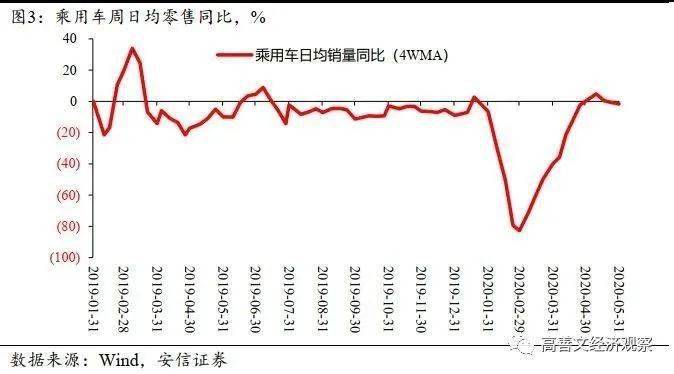 新常态是经济总量_经济发展新常态