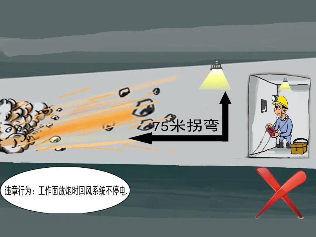 煤矿通风安全_煤矿用主要通风机_煤矿负压通风