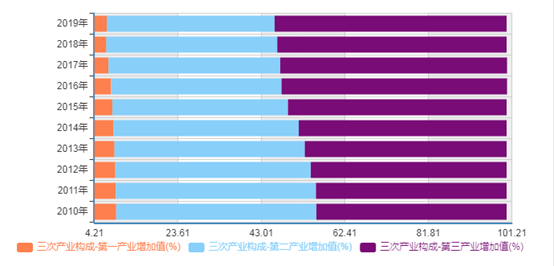 中国7000万人口的省_超过7000万人口的省有哪些