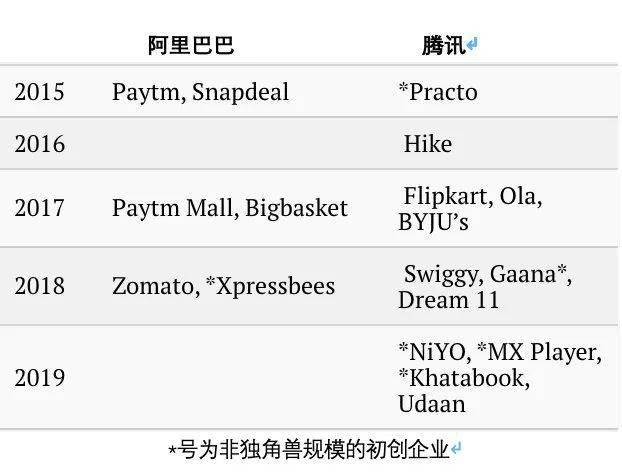 外网印度评论 51bc465a081d4304841f6666949c7274.jpeg