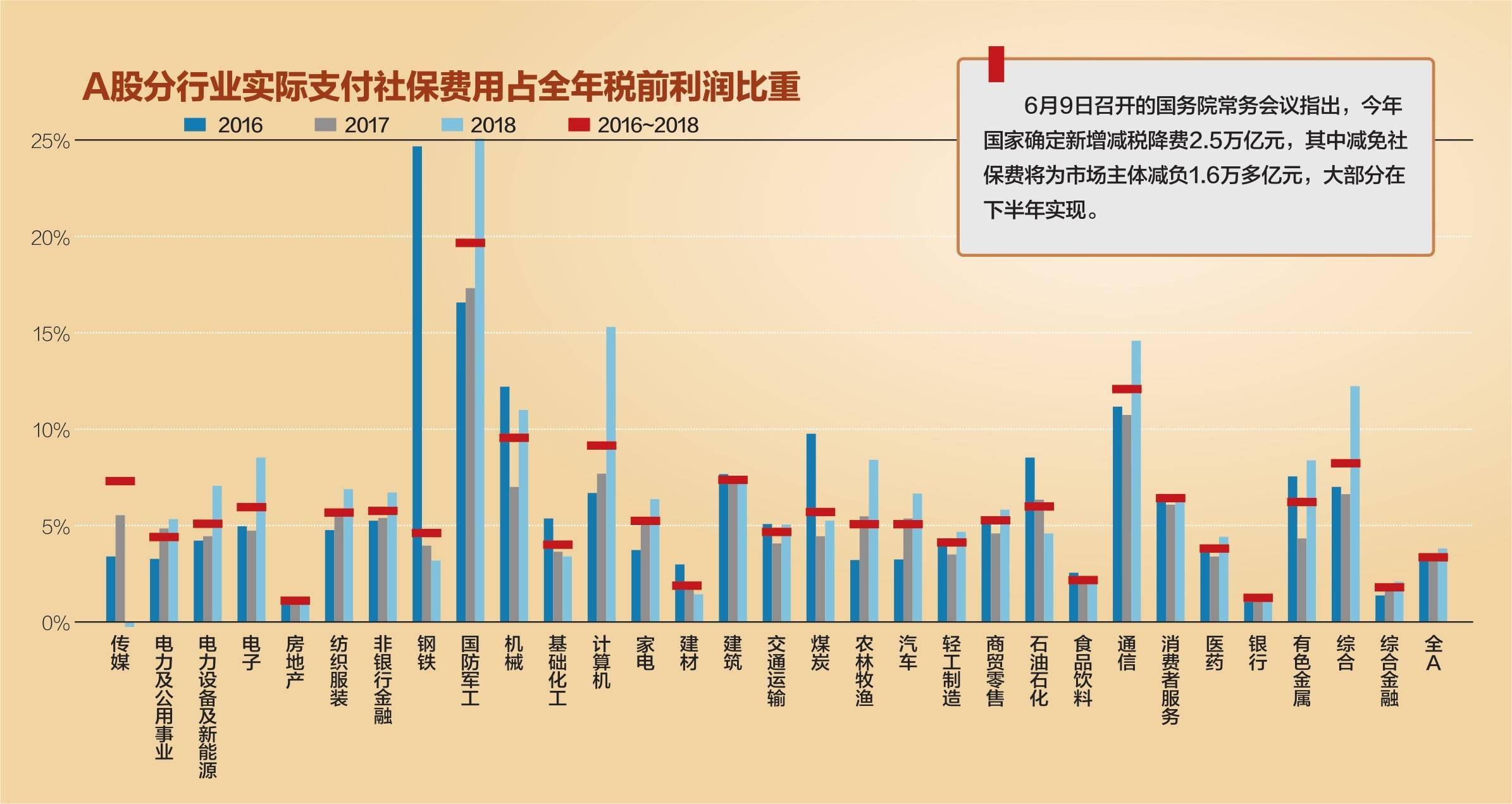 淮安今年gdp会倒退吗_标普预测 2020年,印度GDP下滑5 ,2021年回升到8.5 中 美 日呢(2)