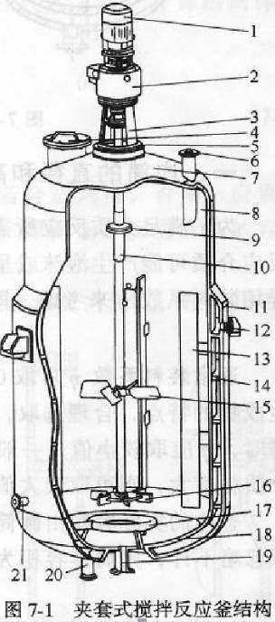 各种釜式反应器,反应原理,结构组成,还不赶紧收藏!