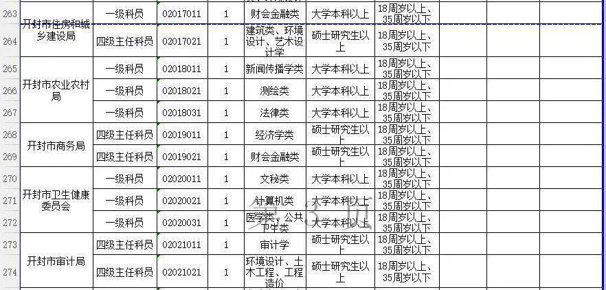 2020河南出生人口_河南人口密度(3)