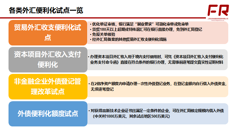 花旗银行分析师外汇交易_银行外汇实盘交易_外汇外汇调期交易