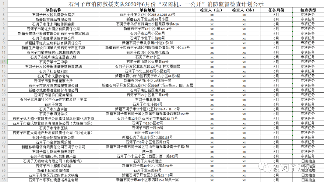 石河子市2020年gdp_石河子市91年的照片(2)