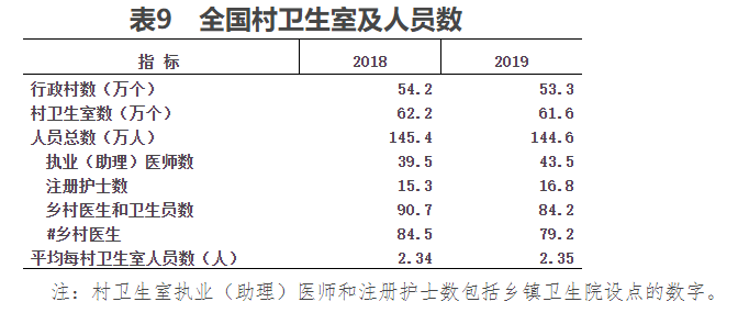 渑池县各乡镇人口统计_渑池县地图(2)