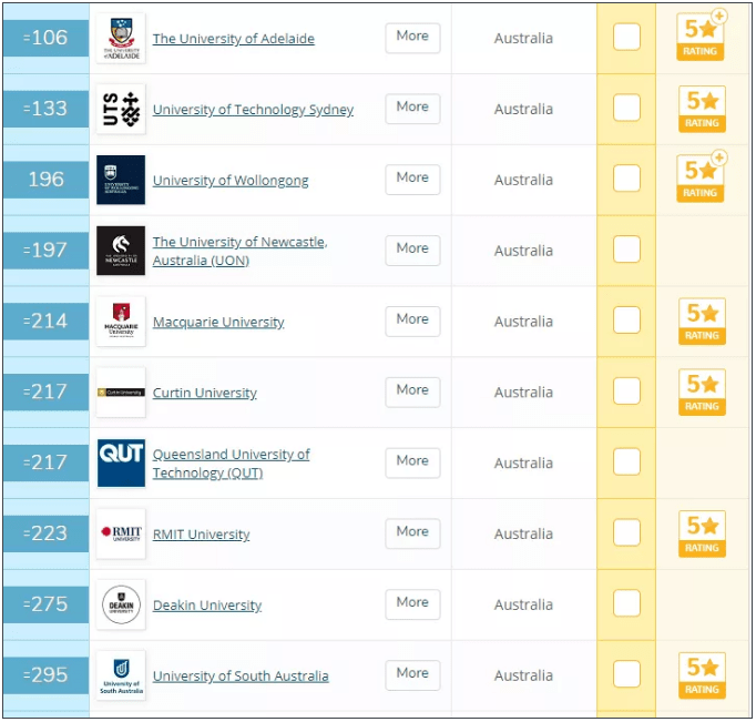 全球2021年gdp最高排名_24.93万亿 2021中国第一季度GDP同比增长18.3 ,创世界纪录(3)
