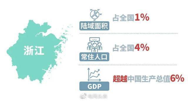 浙江gdp62351亿元_浙江中奖5.65亿元