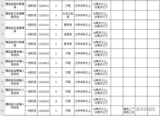 漯河招聘信息网_漯河招聘网 漯河人才网 漯河招聘信息 智联招聘(3)