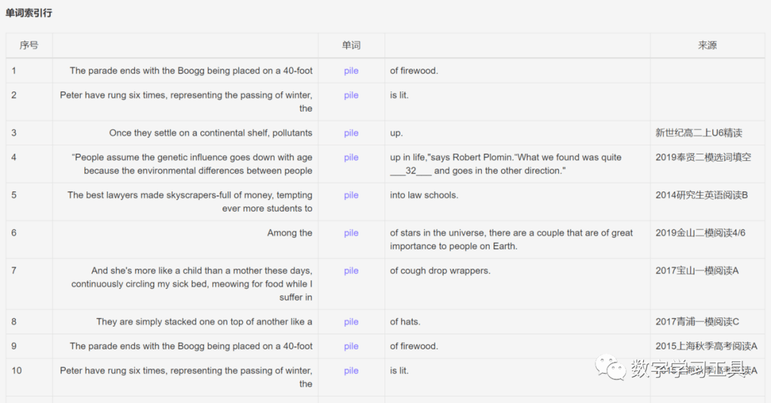 好的英文名怎么读 d69e5c6183004dd79d8b55e62a6c13b0.png