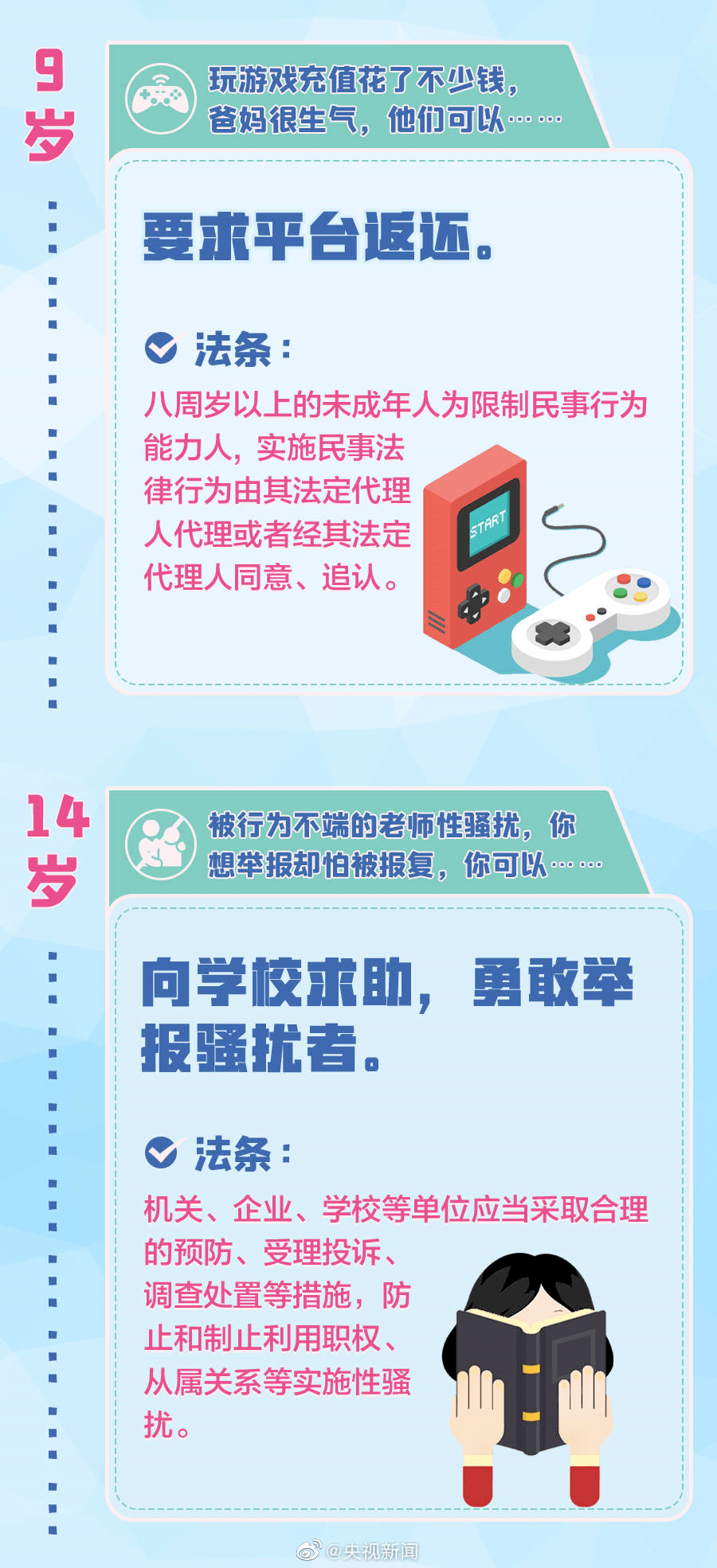 知识快速更新的时代 dffbe27670d74984aa00f93081aecc0f.png