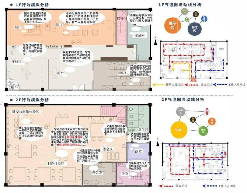 "厚道至美"毕设展丨一起沉浸在艺术硕士毕业设计作品的设计之美中