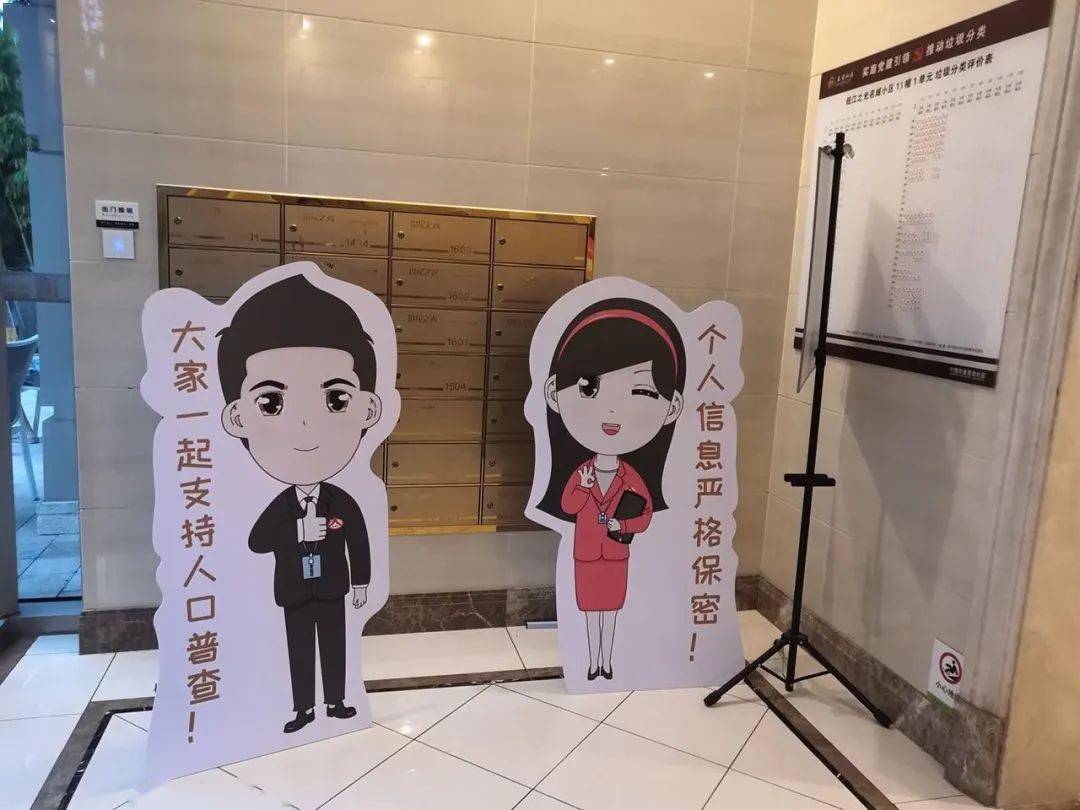 第七次人口普查出租房查吗_第七次人口普查图片
