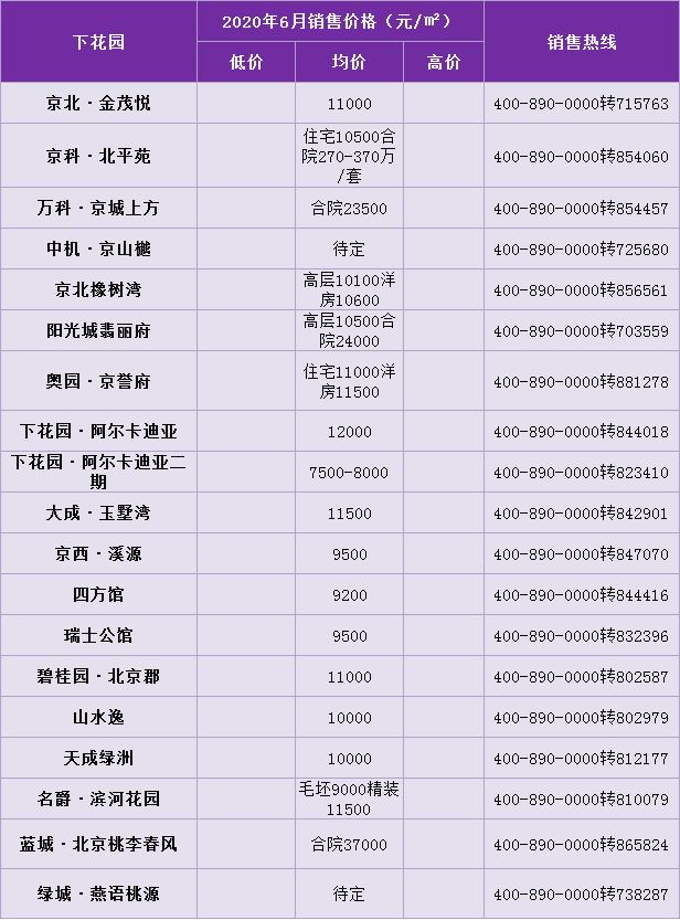 张家口2020年gdp是多少钱_房价与GDP值成正比 张家口这 区域 却成例外