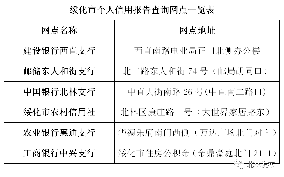 佳木斯市现有多少人口_佳木斯市人口多少(2)