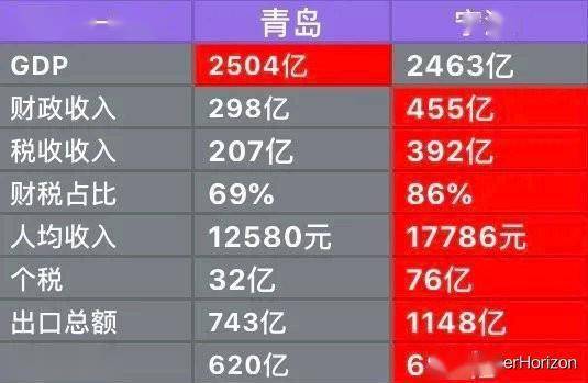 一般县级人口_长相一般的男生图片