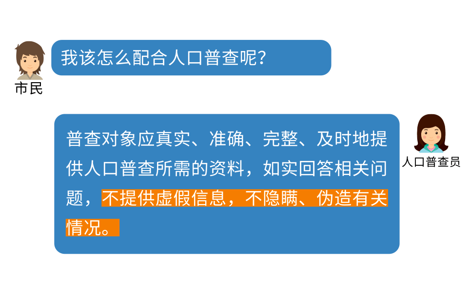 第七次人口普查本溪市人口数量_第七次人口普查图片(2)