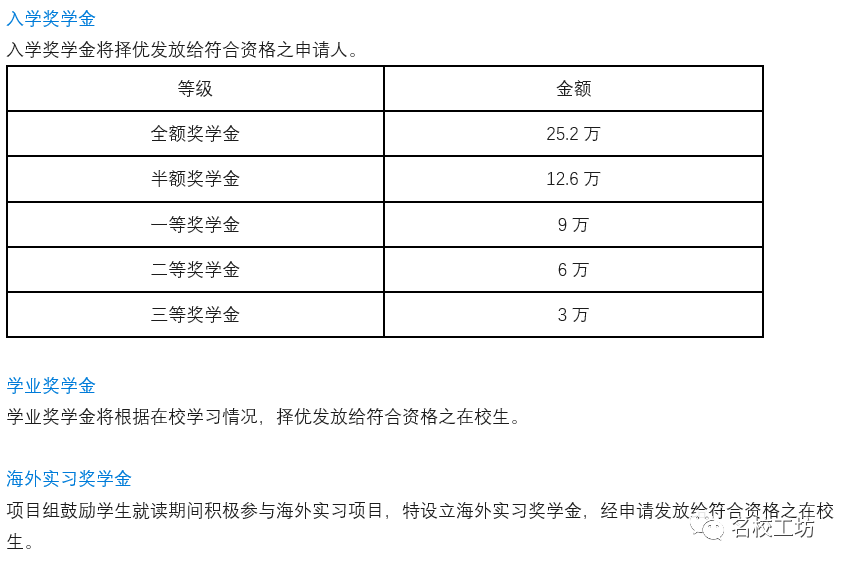 6ac1ccad121c4032ab090f7affc10a5d.png