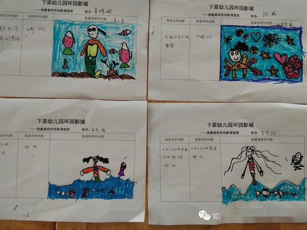 因此,我设计了一张调查表,孩子们画了自己最想看的一部电影.