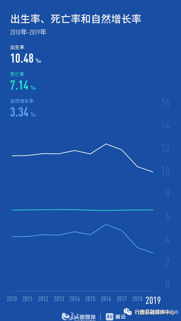 人口日图片_中国人口日图片