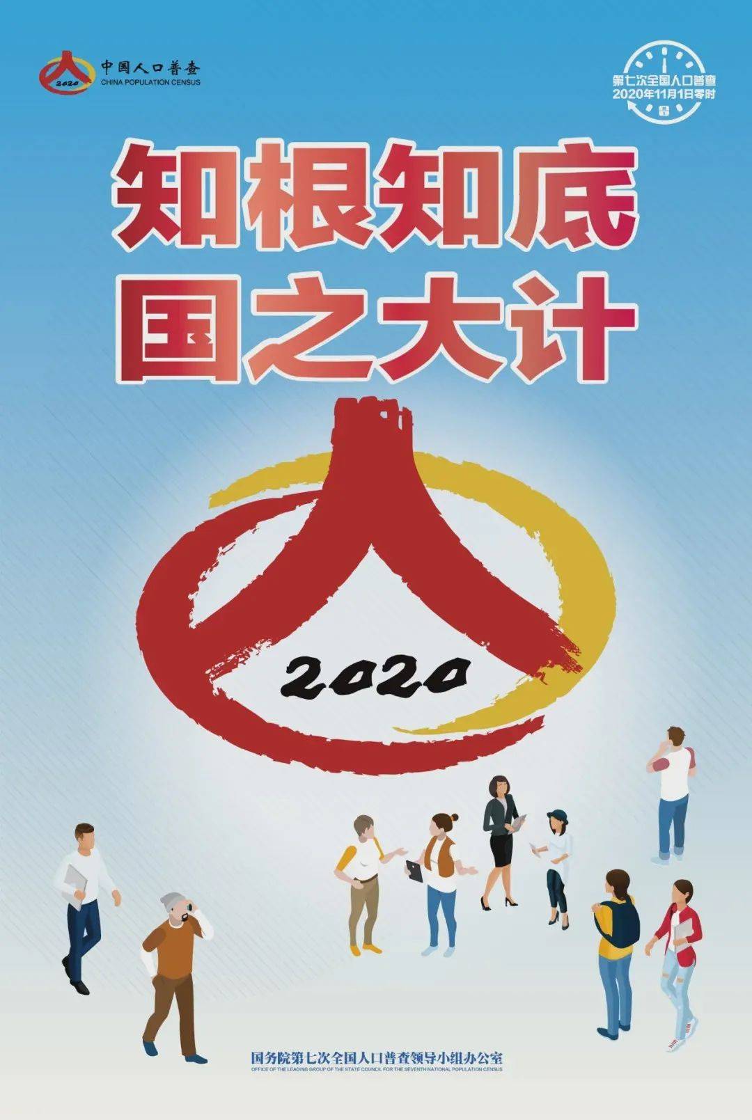泰州人口普查_泰州早茶