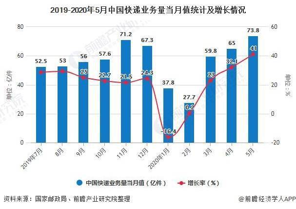 真正的政绩不在于GDP增速多高多快_郑爽1.6亿片酬刷屏背后,居然还爆出个楼市大瓜(2)