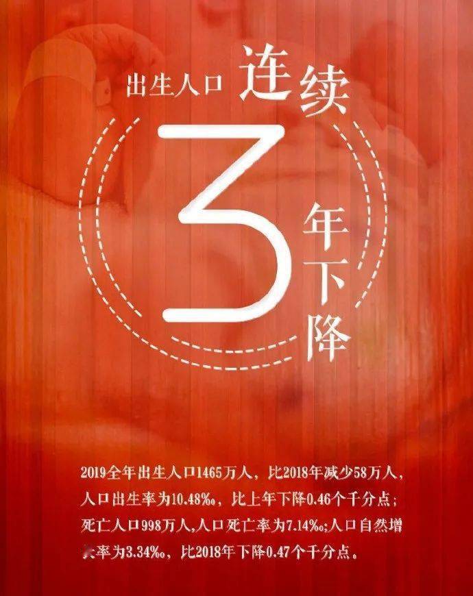 粤鲁豫人口_鲁豫我不信图片