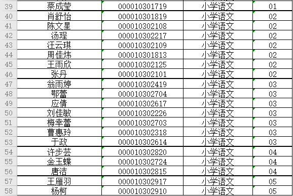 2020年常州天宁区gdp_常州武进区文明办戚萍