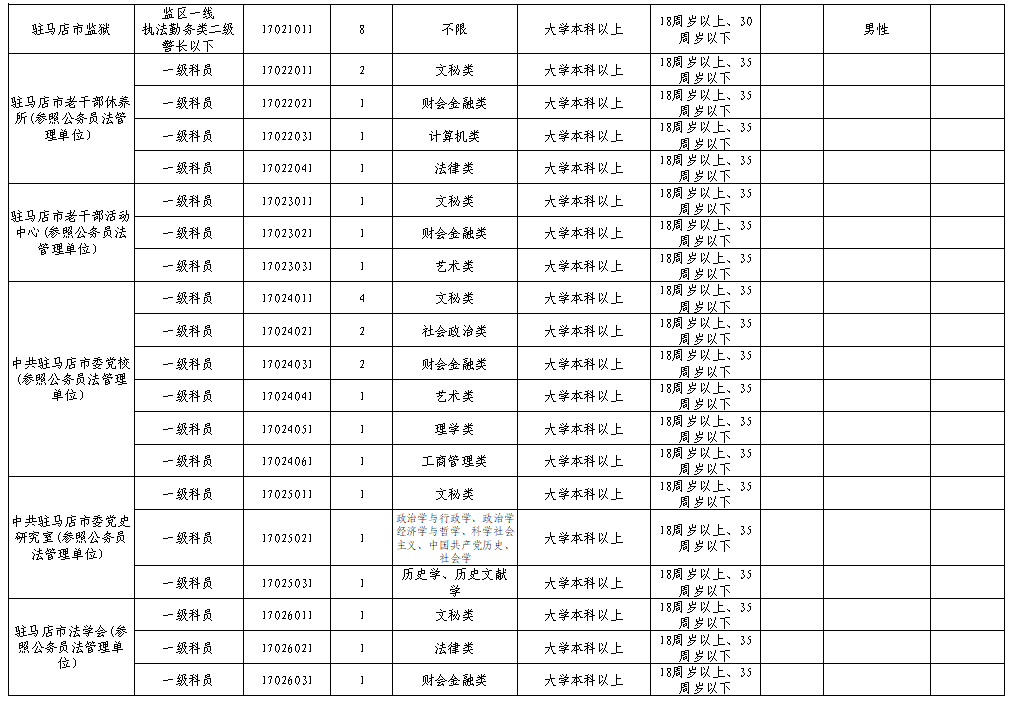 汝南人口_汝南是哪个省的 都在转 汝南人顶起