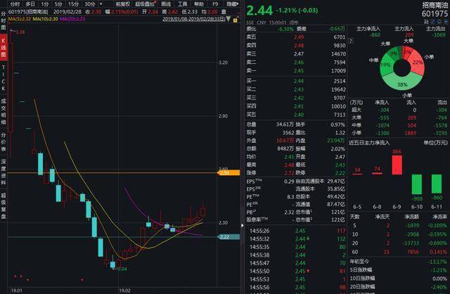 邵东gdp 2019 重新核_邵东一中振华图片2019(3)