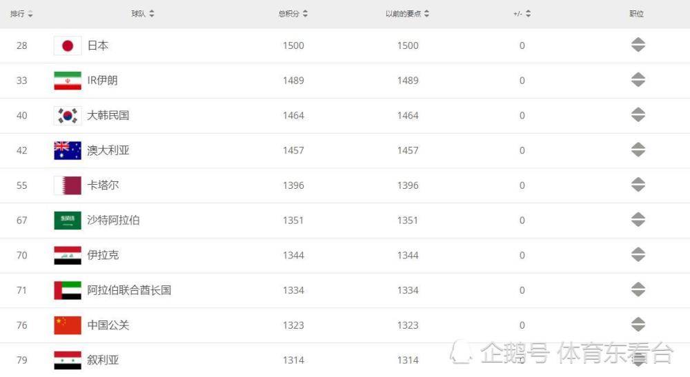 代刷网排名_代刷网课图片(2)