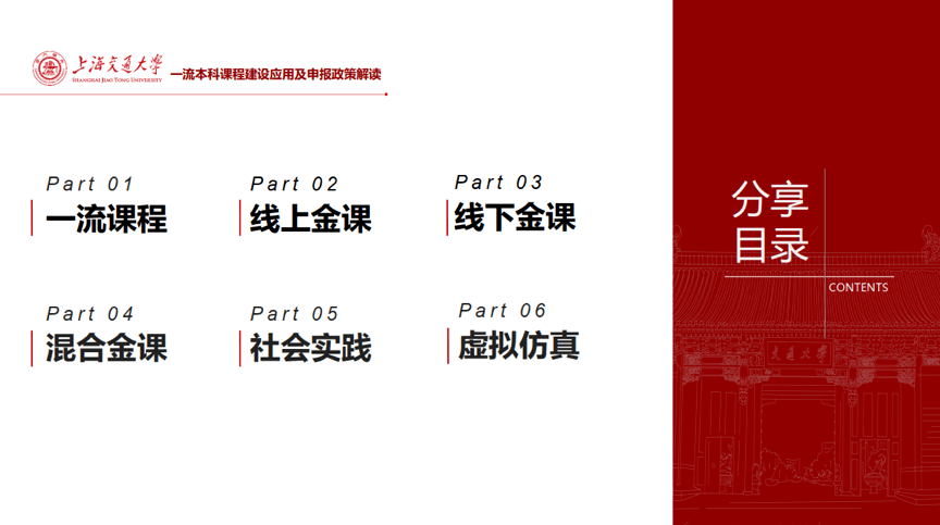 讲座精华ppt丨上海交通大学余建波:一流本科课程建设应用及申报政策