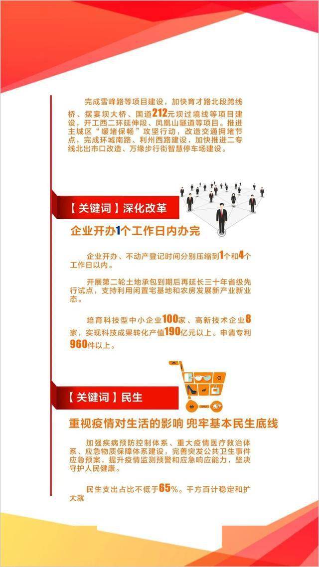 广元市2020经济总量_广元市地图(2)