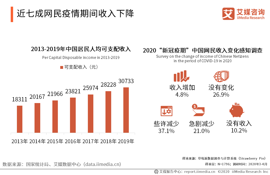 中国与欧盟经济总量占世界多少_欧盟与中国图(2)