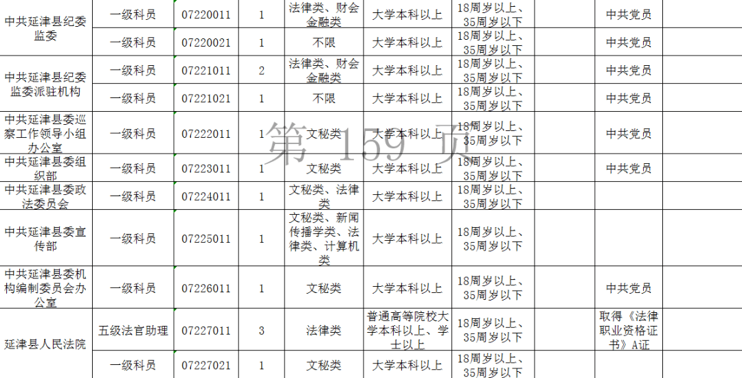 延津人口_今天多位延津司机都在怀疑自己的视力(2)