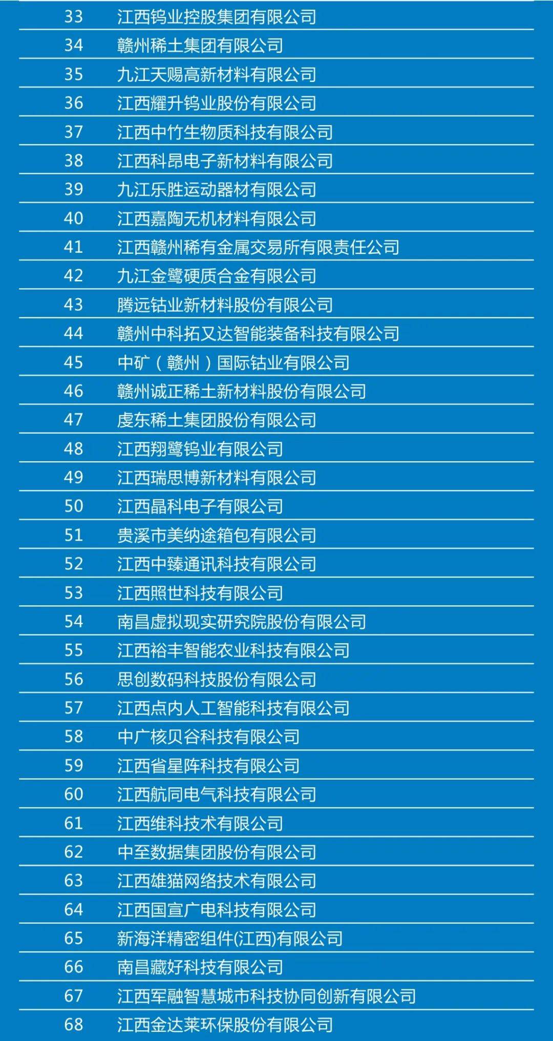 怎么算高层次人才 d7a6eb503c76456fbd7b7774148a93a7.jpeg